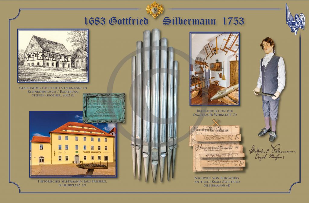 Weitere Angebote SilbermannSilbermann